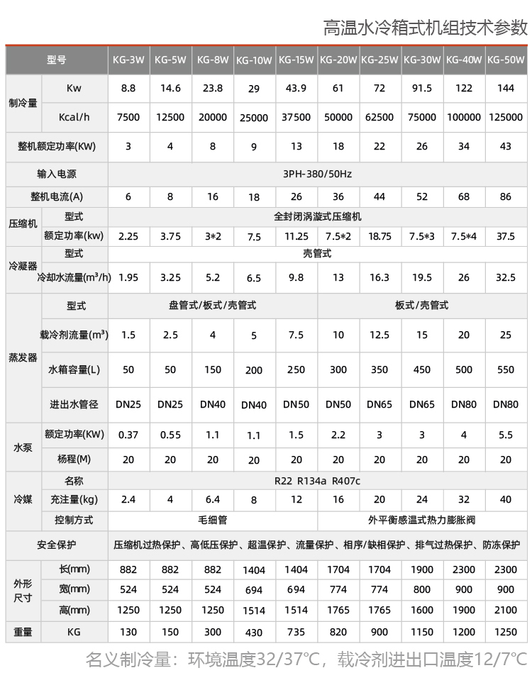 水冷箱式工業冷水機